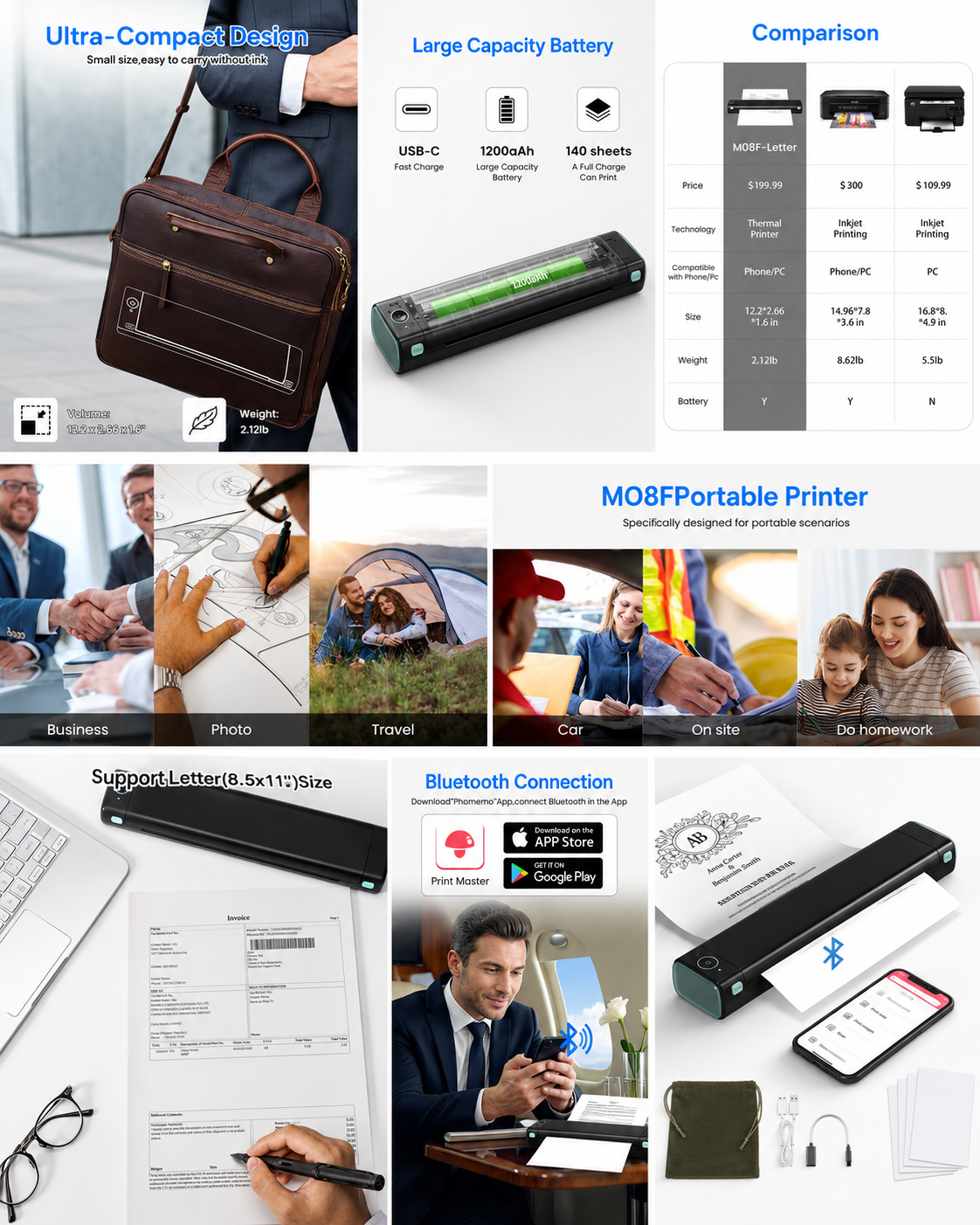 M08F Portable Wireless Thermal Printer – Inkless Bluetooth Mobile Printer for A4/Letter Size Documents
