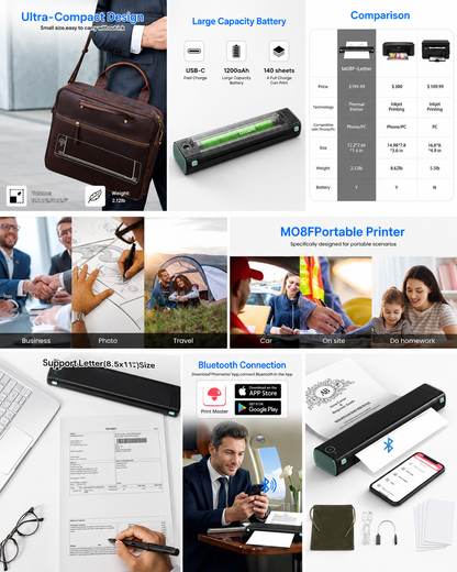 M08F Portable Wireless Thermal Printer – Inkless Bluetooth Mobile Printer for A4/Letter Size Documents